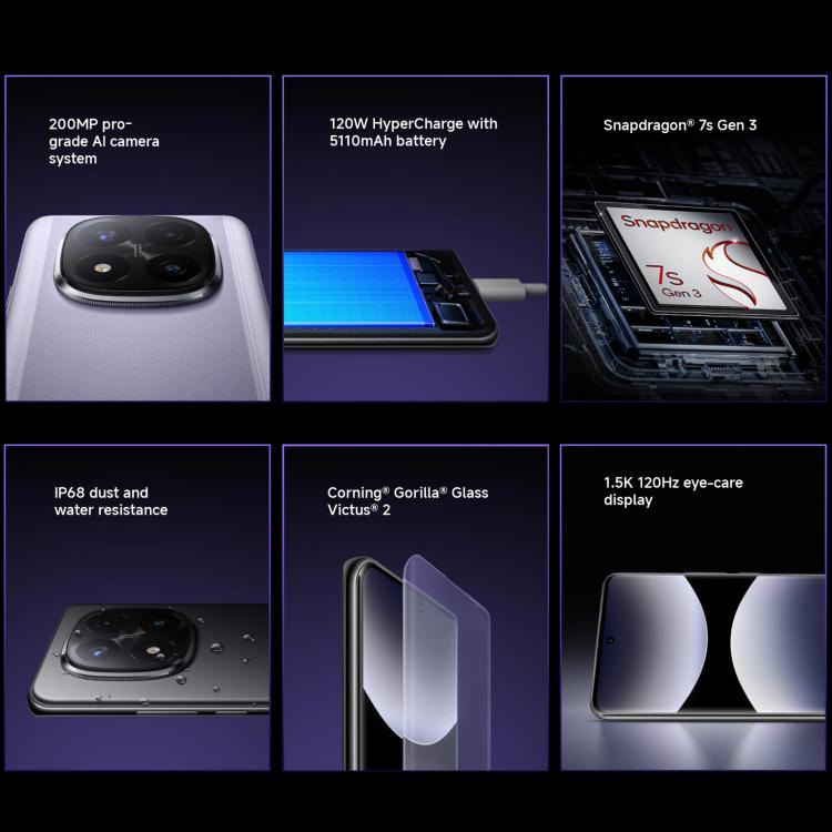 Xiaomi Redmi Note 14 Pro+ 5G Global, 8GB+256GB, In-screen Fingerprint, 6.67 inch Xiaomi HyperOS Snapdragon 7s Gen 3 Octa Core, NFC, Network: 5G Xiaomi Redmi Note 14 Pro+ 5G Global, 8GB+256GB, In-screen Fingerprint, 6.67 inch Xiaomi HyperOS Snapdragon 7s Gen 3 Octa Core, NFC, Network: 5G
